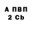 A PVP мука Lyudmila Tikhaya